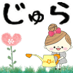 Mafy's Group Talk::jura::