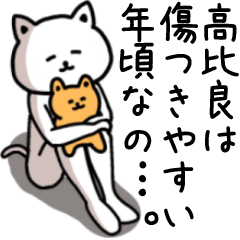 Sticker of TAKAHIRA(CAT)