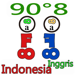 90 degree 8 Indonesia English