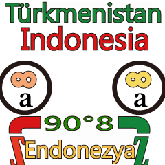 90 degrees 8 Turkmenistan .Indonesia