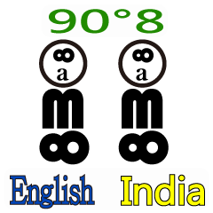 90°8 インド 英語