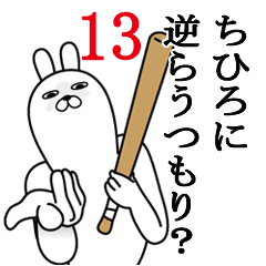 ちひろが使う面白名前スタンプ13 Line スタンプ Line Store