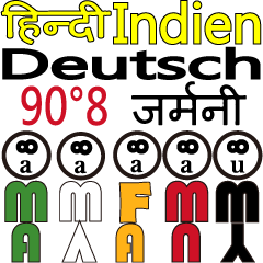 90 degrees 8 German. Indian