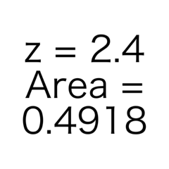 Z Distribution 7