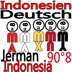 90 ° 8 Jerman, Indonesia