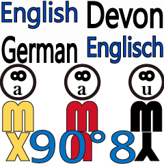 90 ° 8 alemão, Inglês