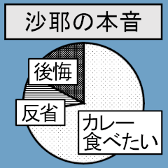 データで見る「沙耶」