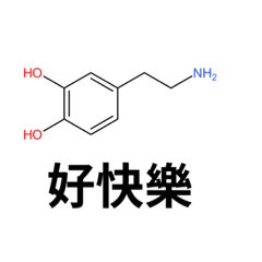 化學好好玩