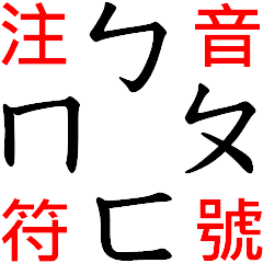 Mandarin Phonetic Symbol Zhuyin BoPoMoFo