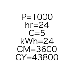 Electricity Price 14