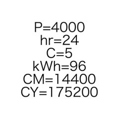 Electricity Price 19