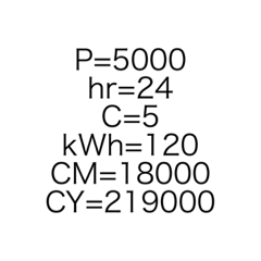 Electricity Price 20