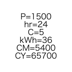 Electricity Price 15