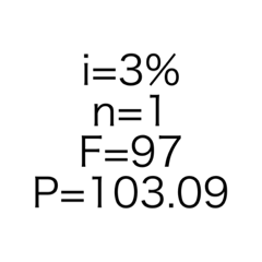 Deflation Table 3