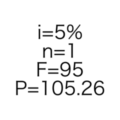 Deflation Table 5