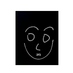 敷衍別人的各種貼圖