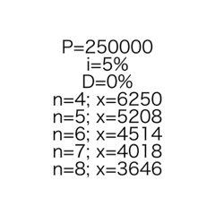 Flat Rate Loan 1