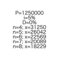 Flat Rate Loan 5