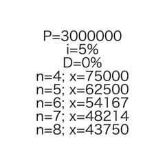 Flat Rate Loan 8