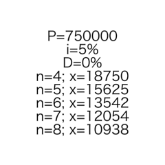 Flat Rate Loan 3