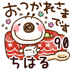 The chiharu90