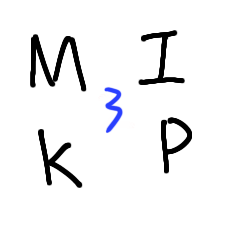 MIKP 韓紙幫3