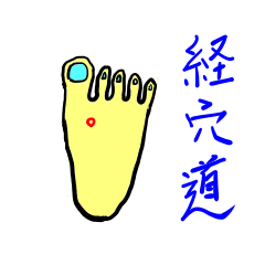 Acupuncture point road