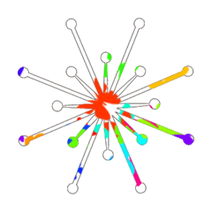 Colorful SNOW_137