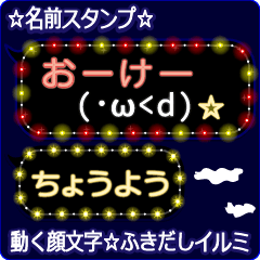 Anime.Face.smile.name.`Cyouyou'