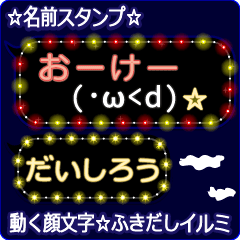 Anime.Face.smile.name.`Daisirou'