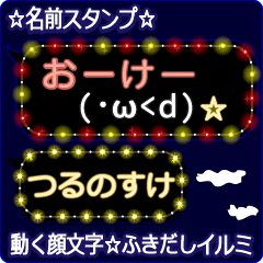 Anime.Face.smile.name.`Turunosuke'