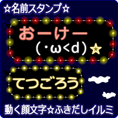 Anime.Face.smile.name.`Tetugorou'
