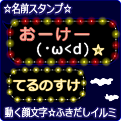 Anime.Face.smile.name.`Terunosuke'