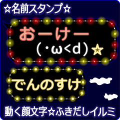 Anime.Face.smile.name.`Dennosuke'