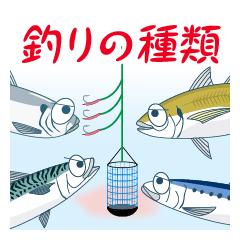 List of fishing types