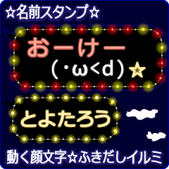 Anime.Face.smile.name.`Toyotarou'