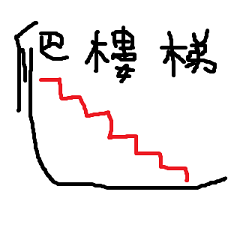 爬樓梯系列