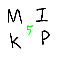 MIKP 韓紙幫5