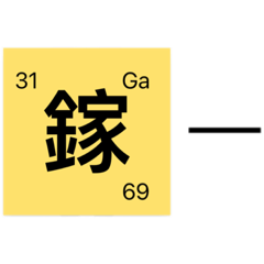 化學元素週期表 Part1