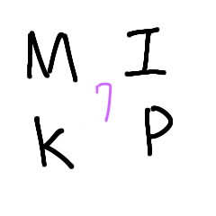 MIKP7