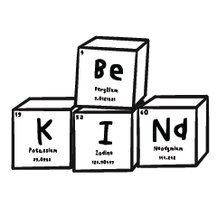 Daily words from Periodic table