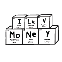 Daily words from Periodic table2