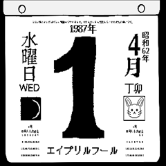 Daily calendar for April 1987