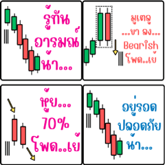 Price pattern direction parent stock
