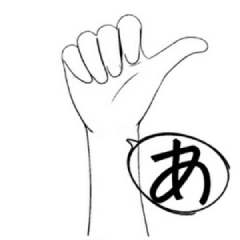 illustration Finger Alphabet Simple