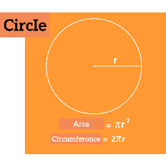 Area & Volume Formula of Geometric Shape