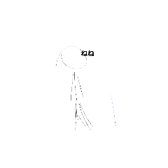 inkown