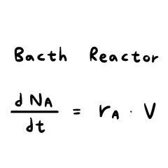 Chemical Engineering Kinatics-1