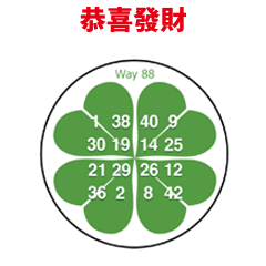 古怪貓與魔法吉祥物