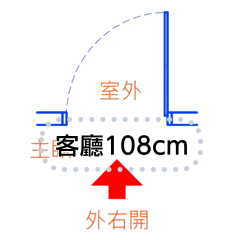 室內設計溝通工具 Part 1 (門窗訊息貼*24)